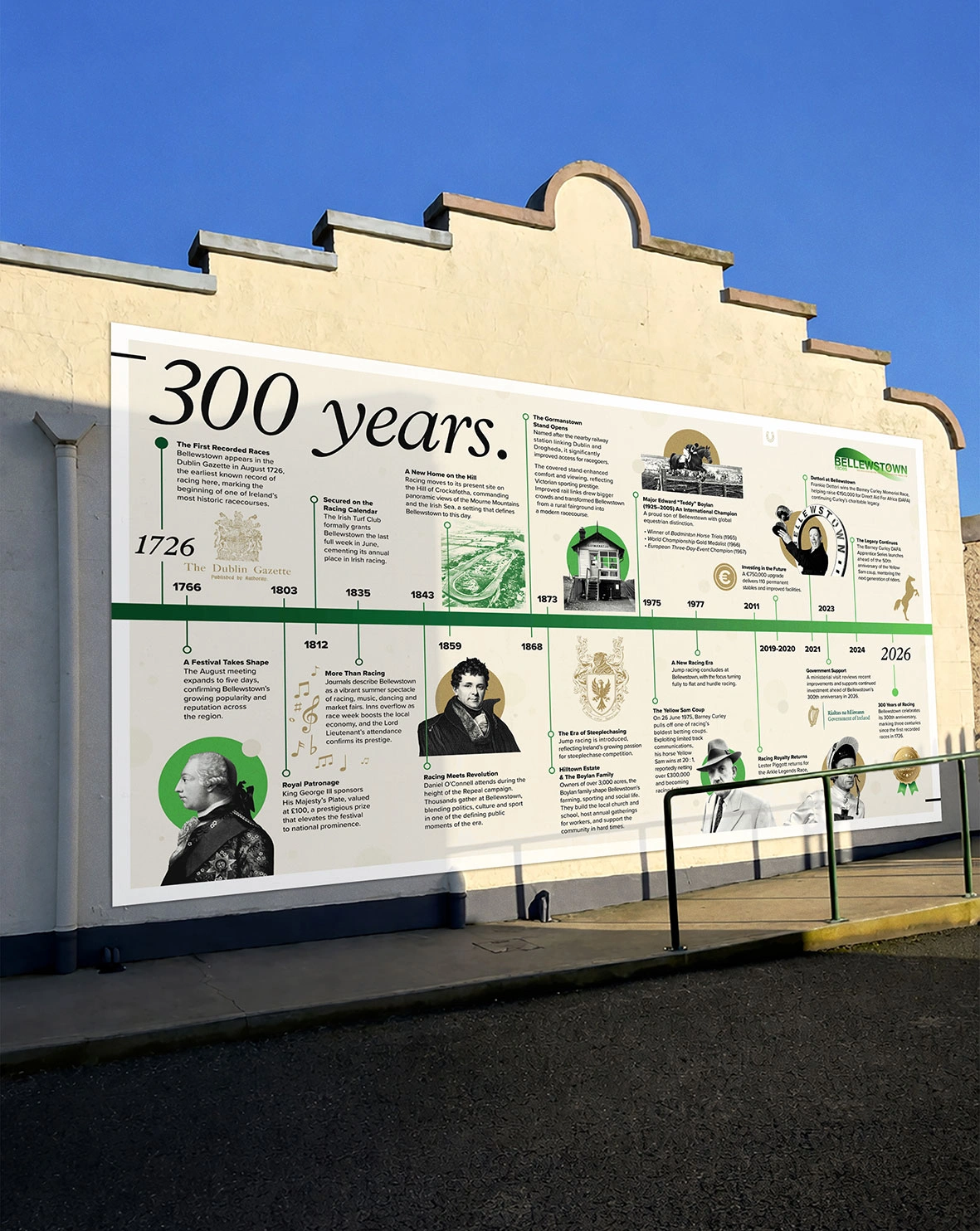 Bellewstown-Timeline-Banner-Exterior-Sign